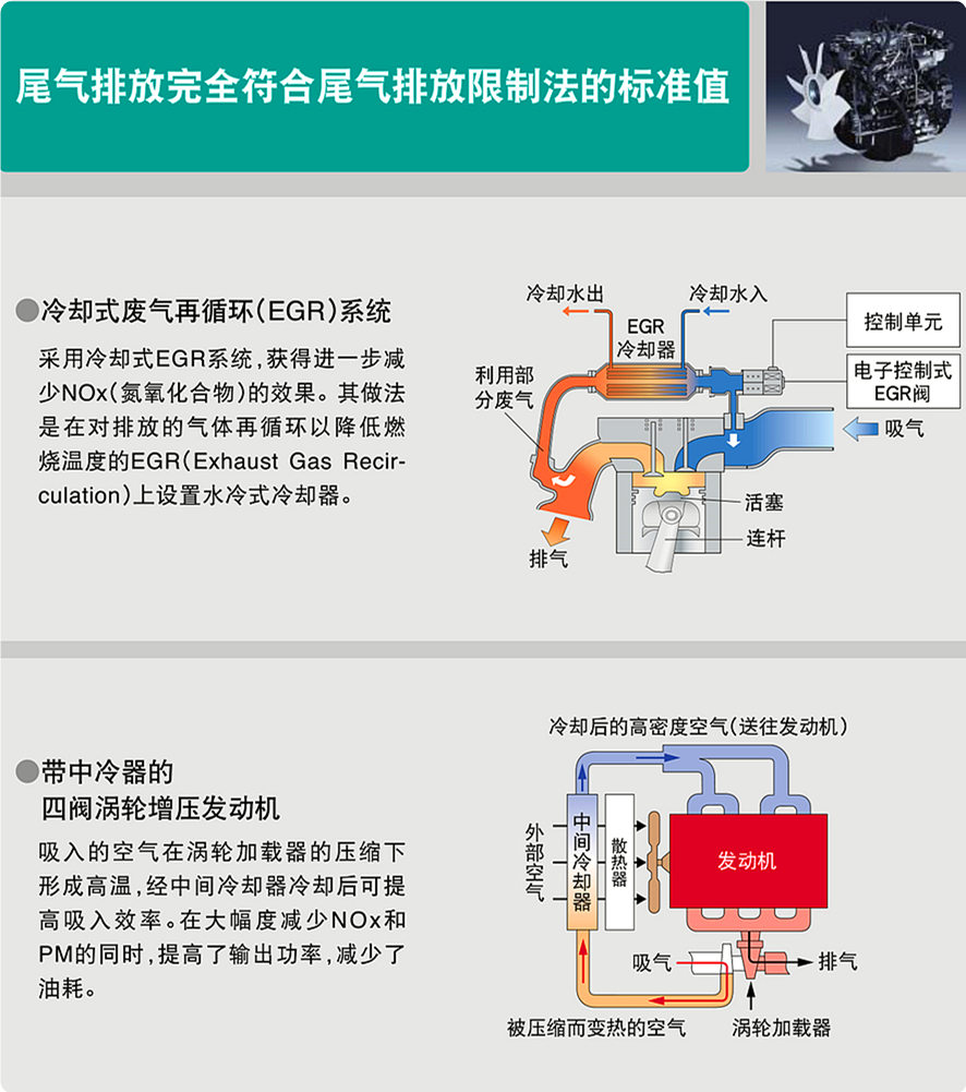 寶鼎120抓木機(jī)強(qiáng)勁環(huán)保動(dòng)力部件